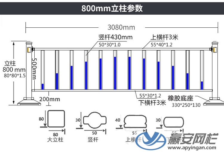 市政護欄